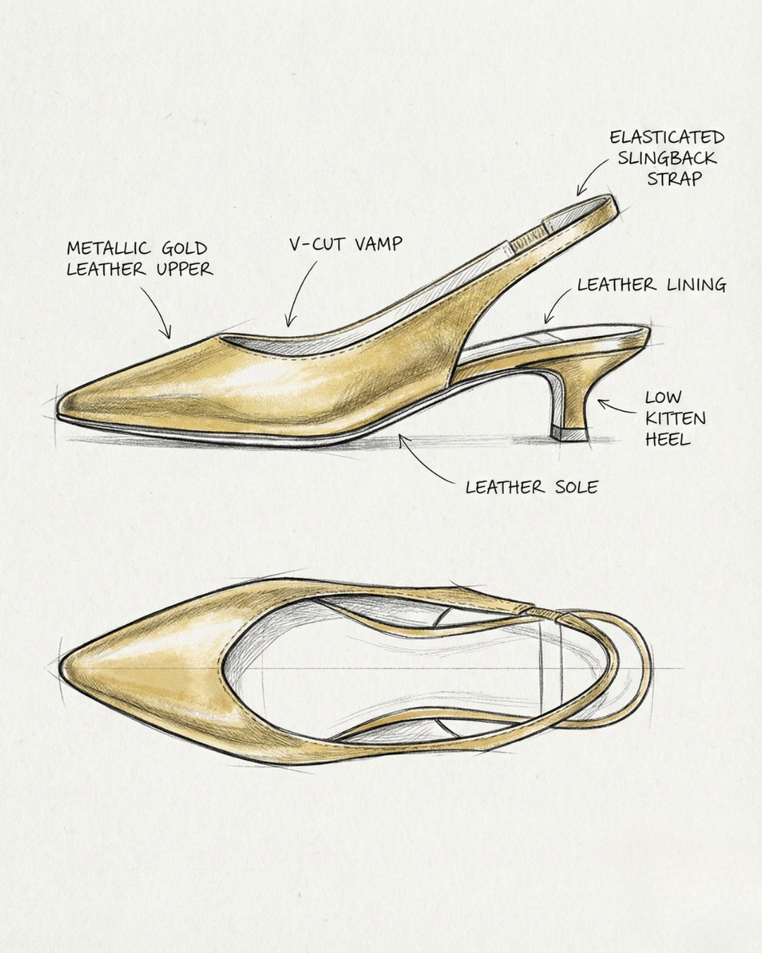 La pureza del origen.